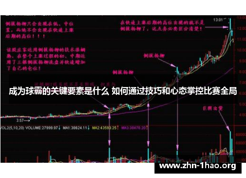 成为球霸的关键要素是什么 如何通过技巧和心态掌控比赛全局