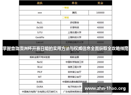 掌握查询澳洲杯开赛日期的实用方法与权威信息全面获取全攻略指南